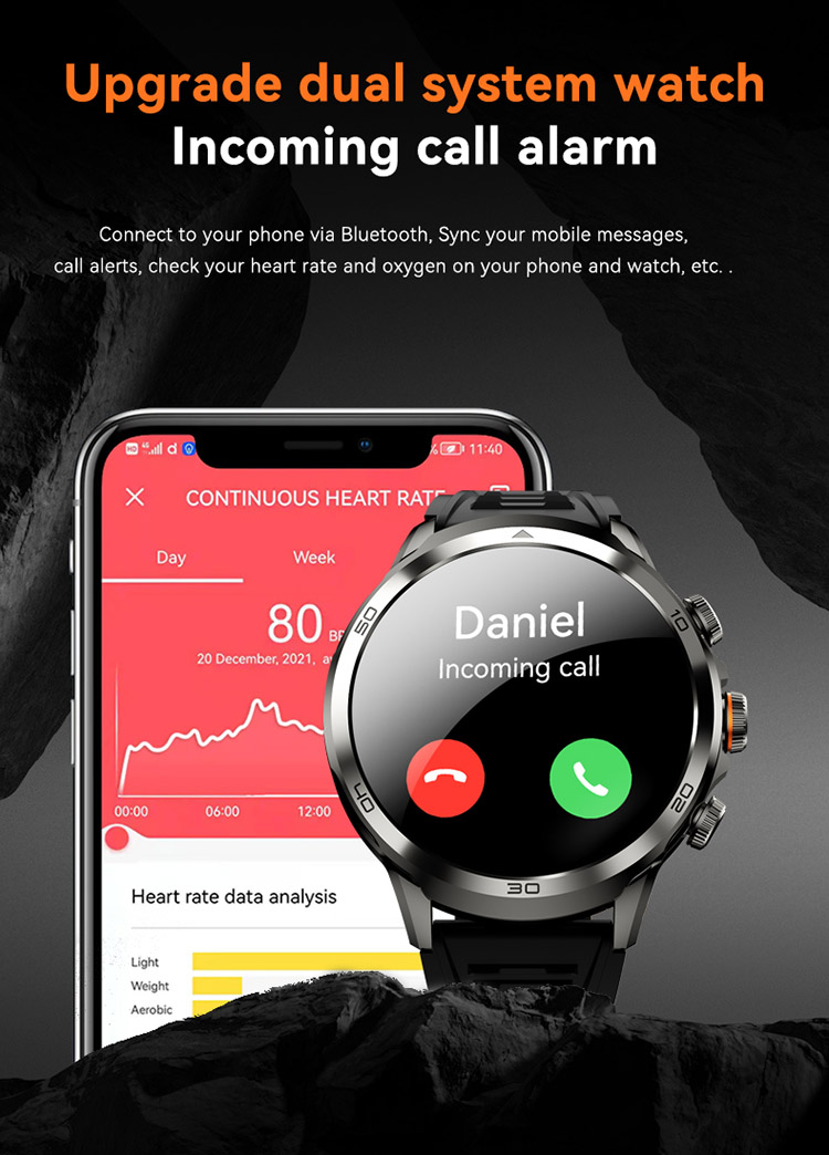 H19 Smart Watch，H19 4G Smart Watch，H19 Android Smartwatch, Sim Card Smartwatch, NFC Smart Watch，GPS Smart Watch,Wifi Smart Watch,4G Sim Card Smartwatch